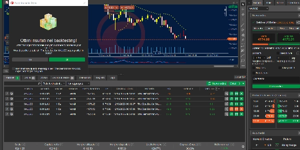Trading product for TheBestBotForXAUUSDSuperProfits DEMO cBot Grid Recovery, image 6