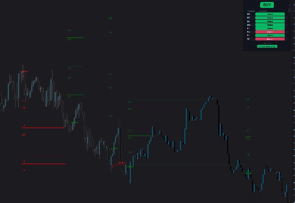 "CISD with STDV ICT" uploaded image