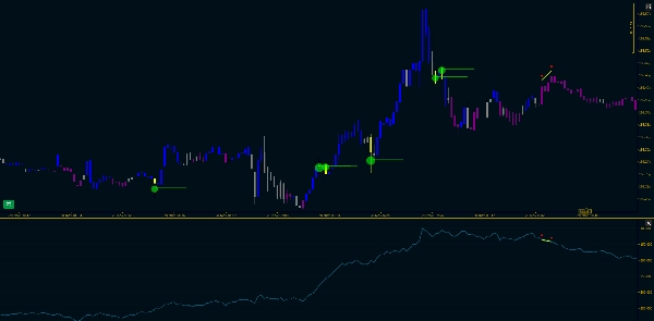 Загруженное изображение продукта "WT - Volume Delta"