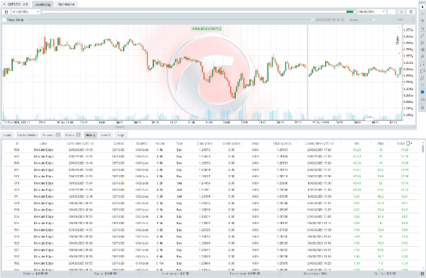 Imej yang dimuat naik "Mercator Edge"