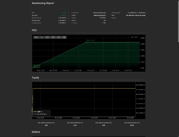 Trading product for GoldBasketManager cBot Stop Loss (SL) Manager Risk/Reward , image 4