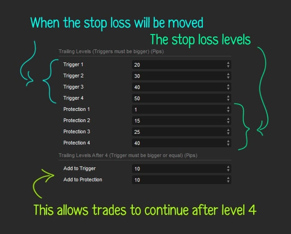 Загруженное изображение продукта "VegaXLR - Profit Defender"
