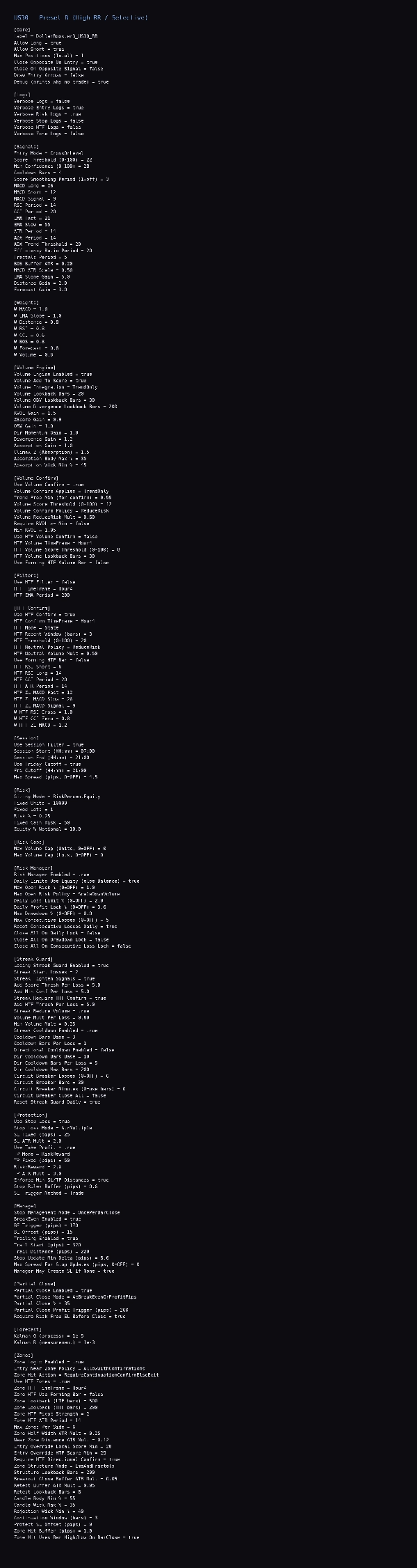 "DollarBooster3" uploaded image