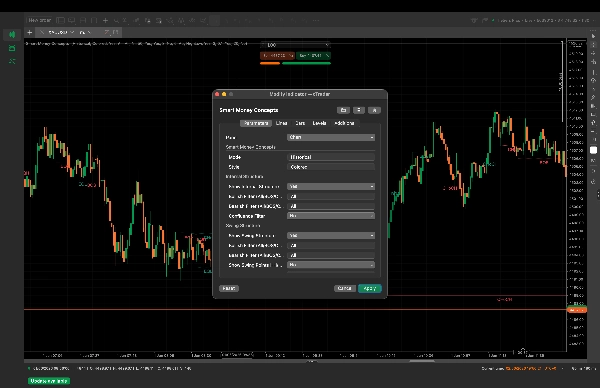 Trading product for Smart Money Concepts  Indicator Fair Value Gap BOS, image 2