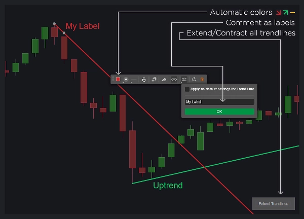 「VegaXLR - Analysis Tools Alerts」アップロード画像