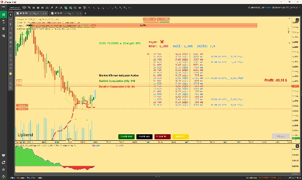 "ORDERFLOW_SKIA_Plynuly" uploaded image