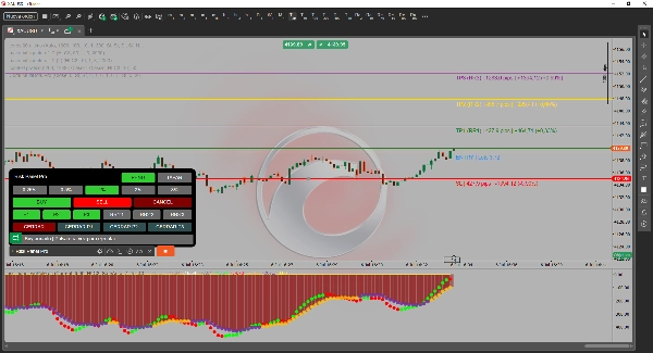 Trading product for Risk Panel Pro cBot Position Sizer TP Manager, image 4