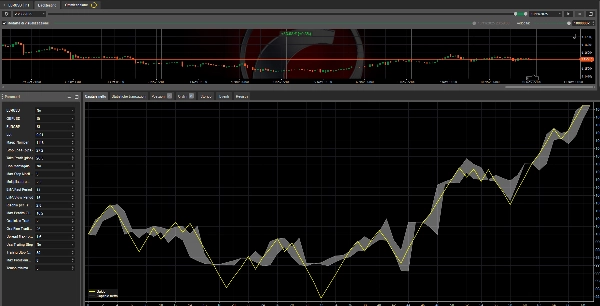 "BANK Trader VIP Live" uploaded image