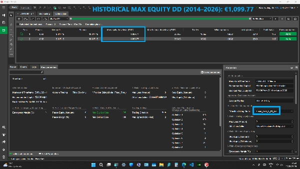Trading product for M-Algo EURUSD M1 Pro cBot Position Sizer Spread Filter, image 6
