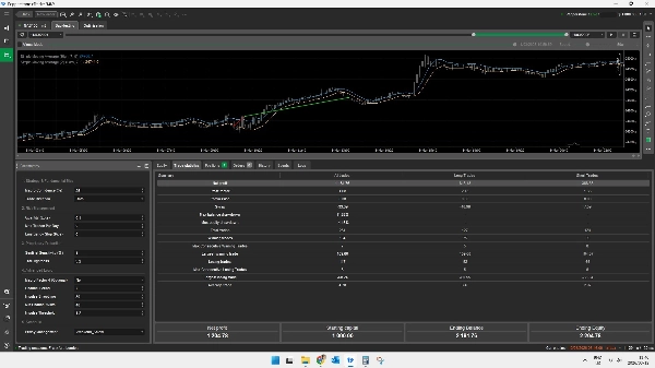 「MacroPulse_Elite_NASDAQ_V223」アップロード画像
