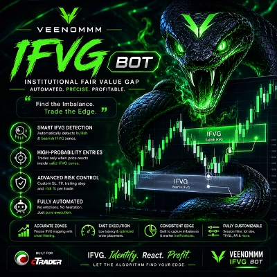 Trading product for Veenommm FVG Bot cBot Balanced Fair Value Gap, image 1