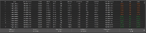 "SNR Engulfing Pattern Bot" 已上传图片