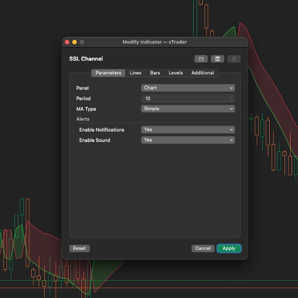 "SSL Channel" uploaded image