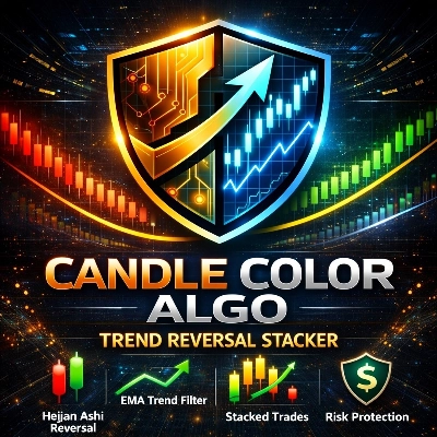 شعار "Candle Color Algo"