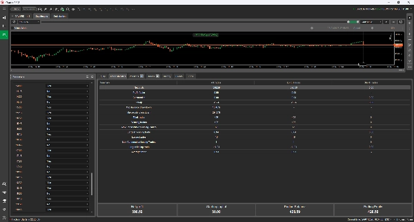Imej yang dimuat naik "Stochastic Reversion Pro"