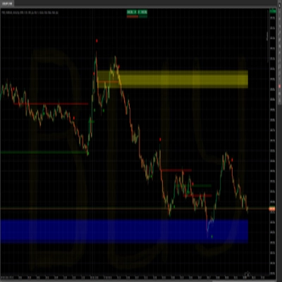 "Order_Block_Arrow_" logo