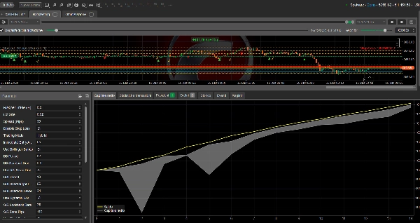 "RealisticTrendlineBot Live" uploaded image