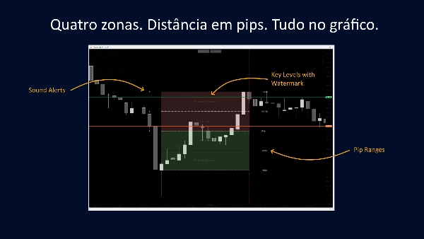 "DrbcLevels" uploaded image