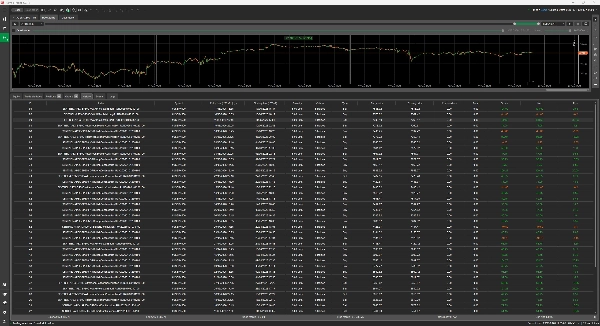 Trading product for Sentinel Apex SPX500 cBot ADX Fixed Lot, image 10