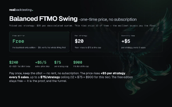 Trading product for realbacktesting Balanced FTMO Swing Free cBot Balanced Prop Firm Fit, image 5