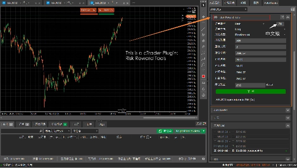"RiskRewardTools" uploaded image