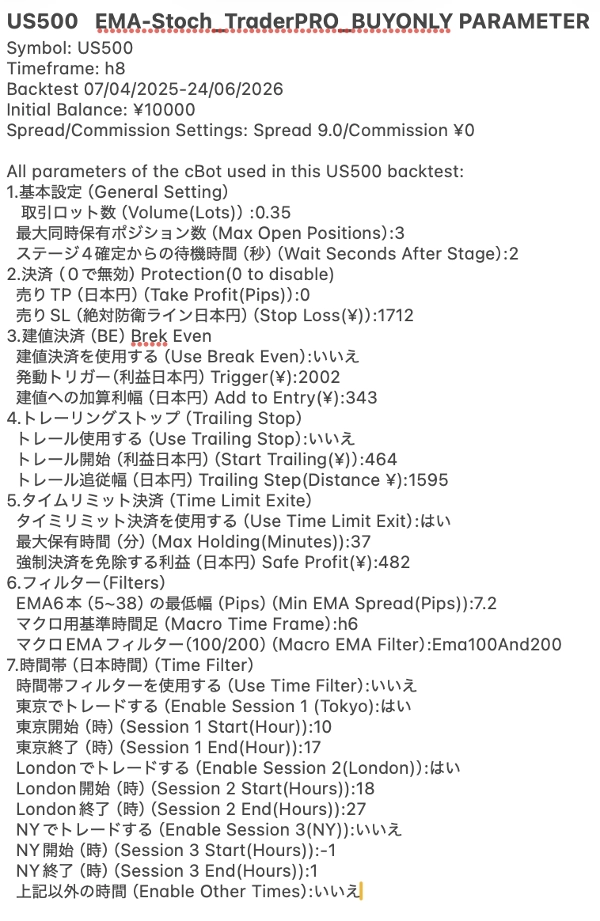 Trading product for EMA-ST_Japan_BuyOnly_Trading cBot EMA Trailing Stop, image 6