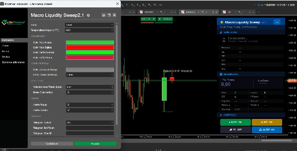 "Macro Liquidity Sweep2.1" 업로드된 이미지
