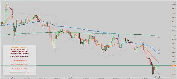 "VMM VWAP ATR-Adaptive" uploaded image