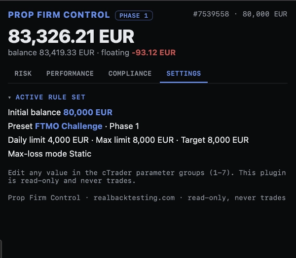 Trading product for Prop Firm Control Desktop plugin Daily Loss Limiter Risk Alerts, image 2