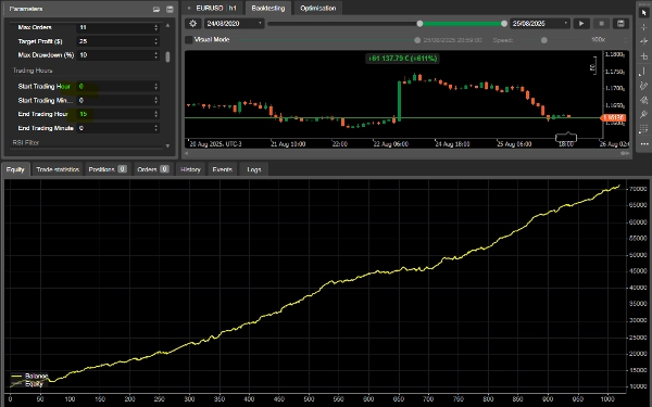 Przesłany obraz „Quark Forex Paid 1”