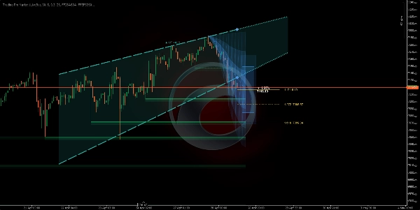 Imagen cargada de "Trading Pro Market"