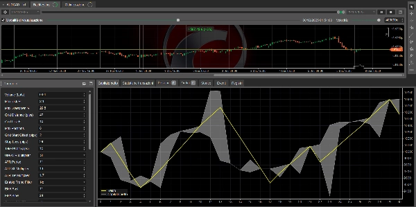 صورة "QuantumAUDCADGrid LIVE" المحملة
