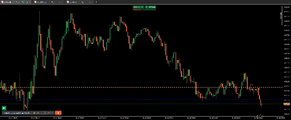 Trading product for Auto StopLoss and Smart Risk Manager cBot Stop Loss (SL) Manager Fixed Risk %, image 4