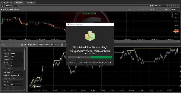 Trading product for OPTI GOLD-BTC Multi SCALPER cBot BTCUSD XAUUSD, image 6