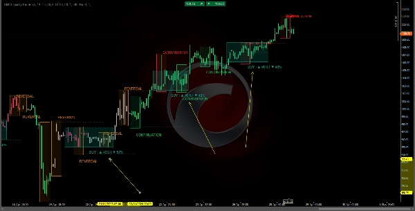 Imagen cargada de "SMC Liquidity Hunter"