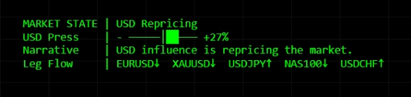 "Market State Engine" uploaded image