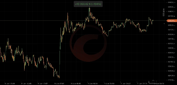 Trading product for claudev4_25k cBot ADX Aggressive, image 2