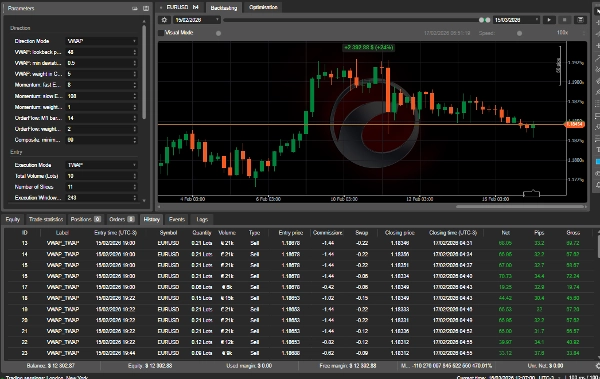 "Market Making Bot3" uploaded image