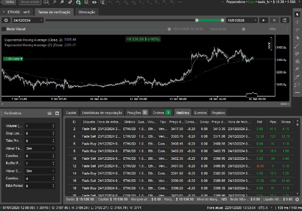 "Teste H1 e L1 - v2" uploaded image