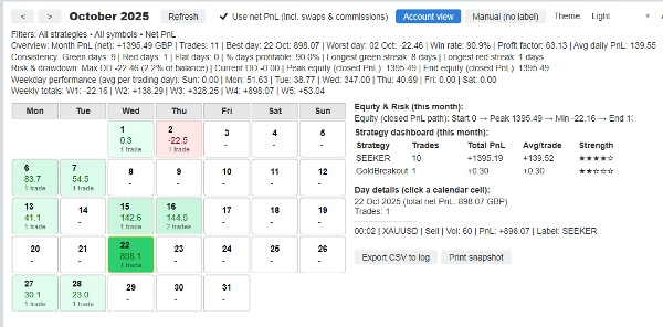 "AWTradesPnLStudio" uploaded image