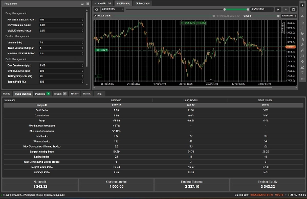 "TrendRecovery - Aug 10" uploaded image
