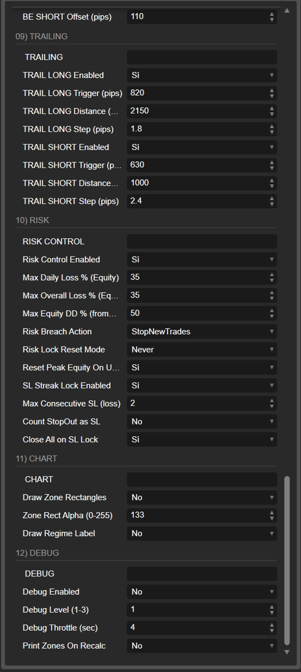 Gambar unggahan "AI Regression Zones"