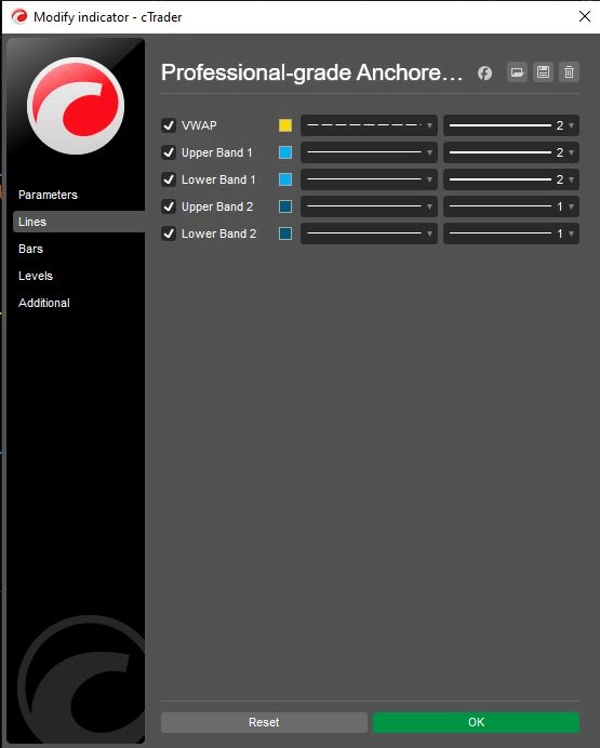 Загруженное изображение продукта "Professional-grade Anchored VWAP"