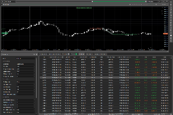 Trading product for Meridian cBot Aggressive Prop Firm Fit, image 7