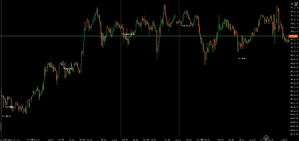 Gambar unggahan "period seperate"