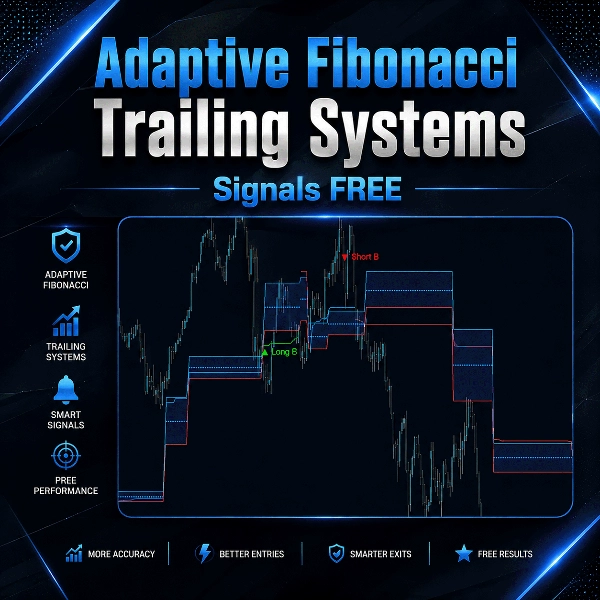 Trading product for Adaptive Fibonacci Trailing System FREE Indicator Fibonacci ADX, image 2