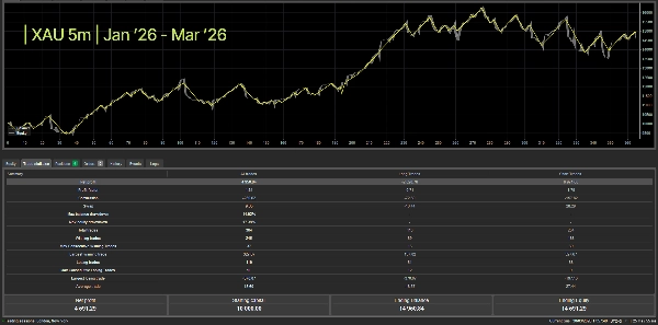 صورة "wt.Z-Trend cBot" المحملة