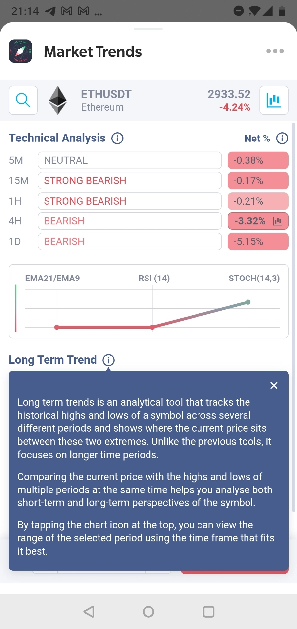 "Market Trends" uploaded image