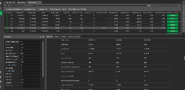 Trading product for AURION ISTITUTIONAL X cBot ADX, image 9