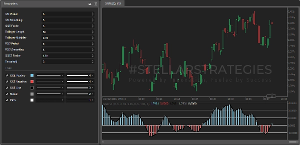صورة "[Stellar Strategies] QQE" المحملة